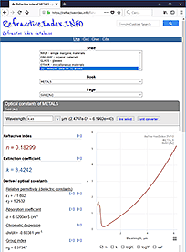 refractiveindex.info website